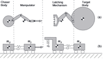 [2015] On Inertia and Stiffness Effects During Impact Docking