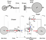 [2016] On robotic impact docking for on orbit servicing